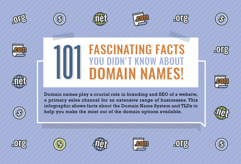 Domain Name facts intro